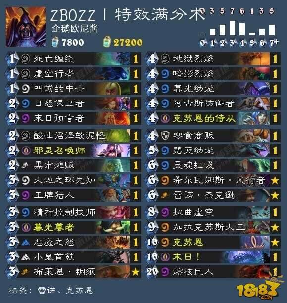 克苏恩前瞻：3月22日炉石外服卡组日报