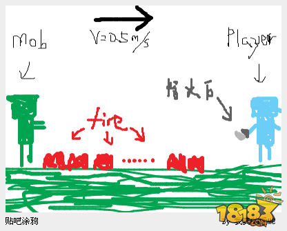 非常规战法 我的世界打火石的战斗法则