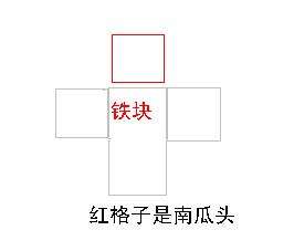 家园守卫者 我的世界铁巨人制作方法