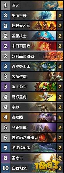 炉石传说TS周报51期：佛祖骑掉二梯队