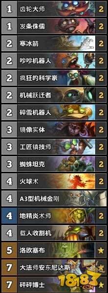 炉石传说TS周报51期：佛祖骑掉二梯队