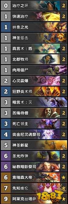 炉石传说TS周报51期：佛祖骑掉二梯队