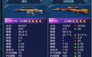 全民突击SCAR-PR狙击枪重塑前后属性对比