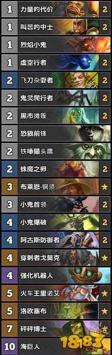 炉石传说TS周报52期：战士进入T1阵营