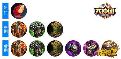 王者荣耀本周限免英雄出装解读 高输出小队来袭