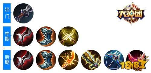 王者荣耀本周限免英雄出装解读 高输出小队来袭