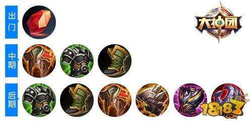 王者荣耀本周限免英雄出装解读 高输出小队来袭