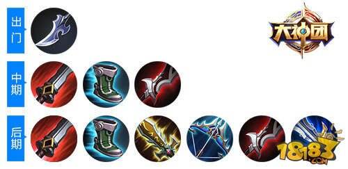 王者荣耀本周限免英雄出装解读 高输出小队来袭