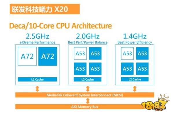 魅族pro6和华为p9你选谁近期新上市手机推荐3