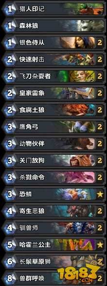 标准模式版本中速猎卡组的构筑指南 