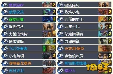 炉石传说盒子:古神的低语第一周大数据