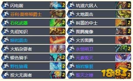 炉石传说盒子:古神的低语第一周大数据