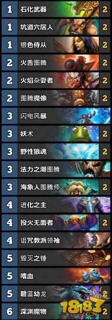 炉石传说天梯标准环境TS周报第一期