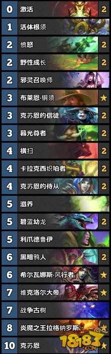 炉石传说天梯标准环境TS周报第一期