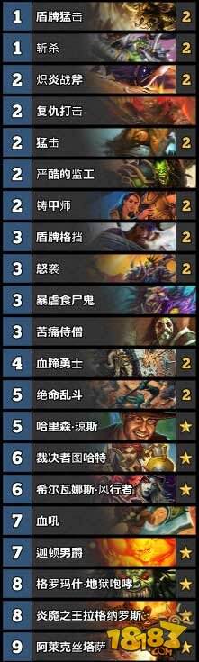 炉石传说天梯标准环境TS周报第一期