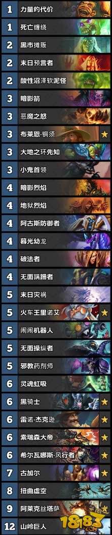 炉石传说天梯标准环境TS周报第一期