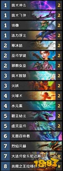 炉石传说天梯标准环境TS周报第一期