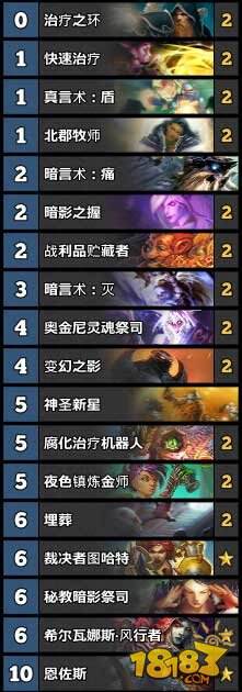 炉石传说天梯标准环境TS周报第一期