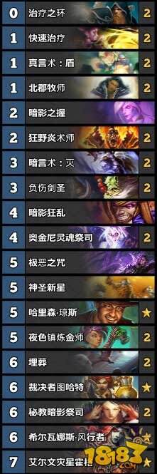 炉石传说天梯标准环境TS周报第一期