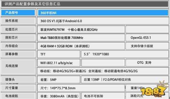 360手机n4评测:十核/4g运存 千元机新高度