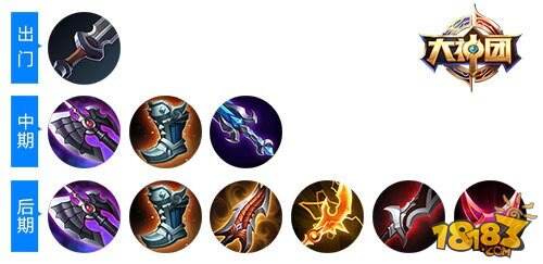 5.16-5.23限免英雄出装攻略