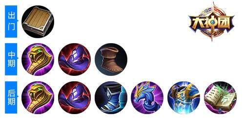 5.16-5.23限免英雄出装攻略