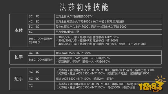 小黄书出品 超弩级法莎莉雅攻略（先行版）