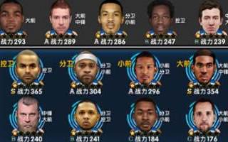 NBA英雄手游最佳阵容搭配组合详细分析