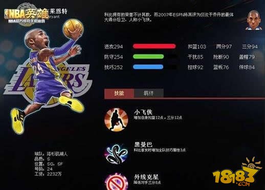 NBA英雄手游S级得分后卫科比属性详解