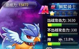 天天宝石大战狮鹫骑士属性详细解读分析