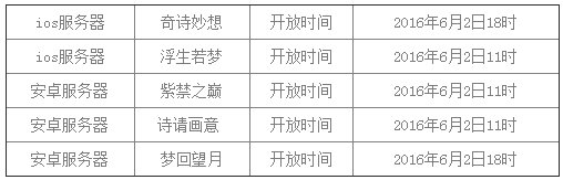 刘诗诗专服引领全平台公测首批服务器