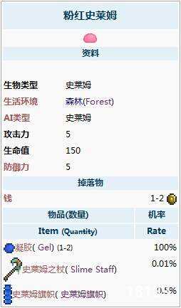 泰拉瑞亚小粉属性解析 粉红史莱姆如何出现