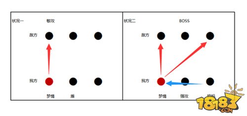 冰火交融 绝世武神手游梦情的X档案