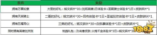 王者荣耀一骑当千新版活动公告