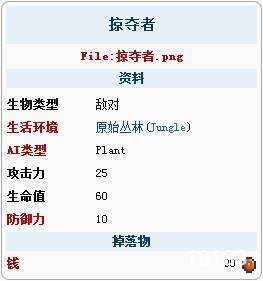 泰拉瑞亚掠夺者出现地区及属性详解 掠夺者掉落什么装备