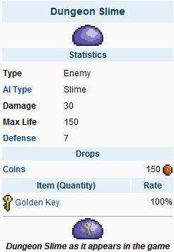 泰拉瑞亚地牢史莱姆属性解析