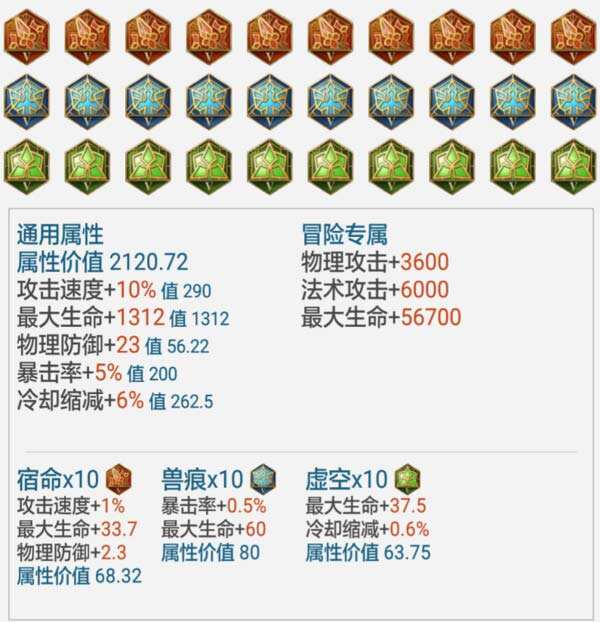 宫本武藏铭文搭配技巧 让你轻松踏上大神路