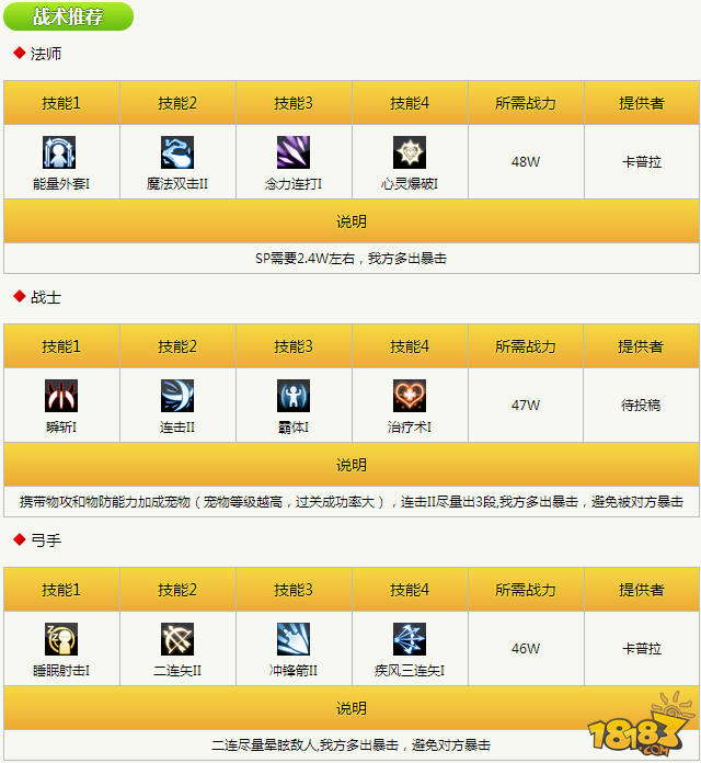 天天打波利344关通关技巧及物品掉落