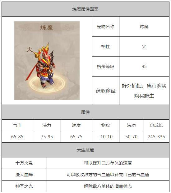 問道手遊火系寵物煉魔屬性圖鑑