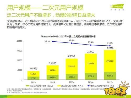回合的二次元救赎《水浒Q传》手游疑将出双美术版本