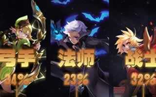 永恒之歌钻石金币来源在哪? 签道祈祷