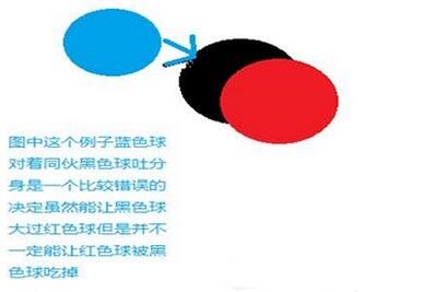 球球大作战团战团体行动规划图文攻略