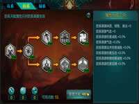 绝世武神手游天赋有什么用 新增天赋树玩法