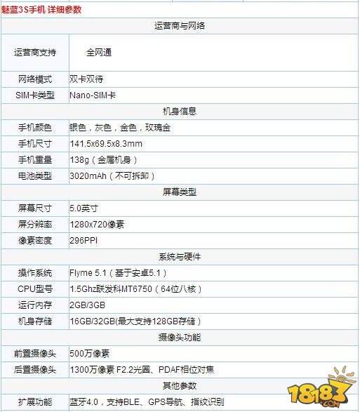 魅蓝3s 基本参数最后通过下面显示的详细参数,我们可以对魅蓝3各个