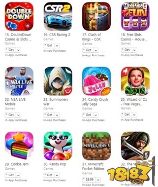 美英App Store付费游戏将死？ 中国区还能走多远