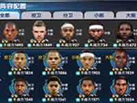 NBA英雄球员的稳定性问题分析攻略 球场上的大心脏