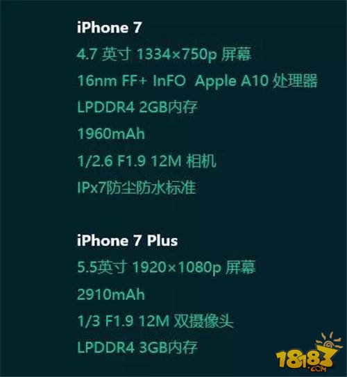 苹果iphone7怎么预定 手把手教你抢先下单