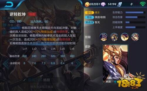 王者荣耀杨戬攻略大全 杨戬铭文出装搭配技巧