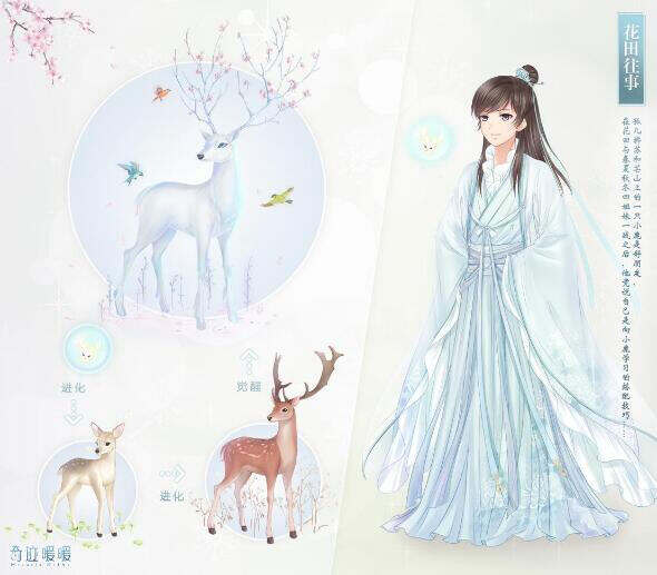 奇迹暖暖萤光之灵花田往事解锁攻略