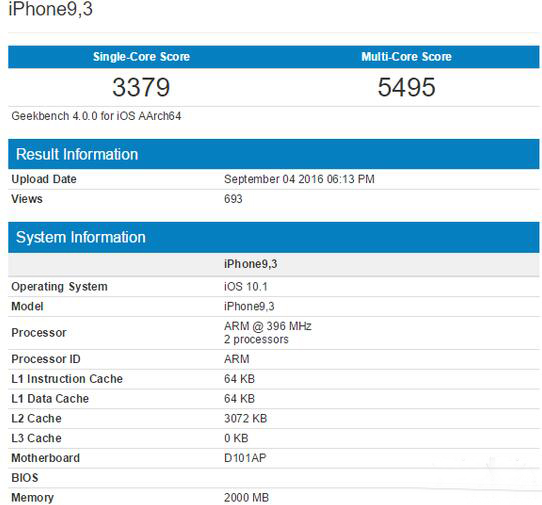 疑苹果iPhone7Plus跑分曝光：单核成绩无敌